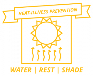 Heat Illness Prevention Graphic - Water. Rest. Shade.